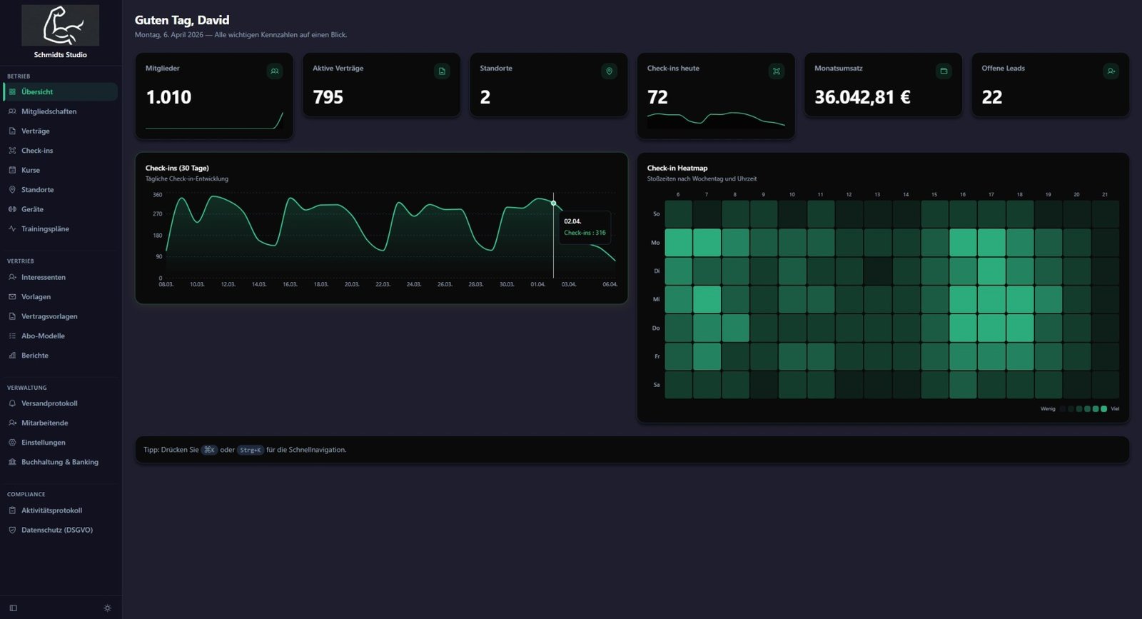 Studio-Software Dashboard – KPIs, Check-in Heatmap und Echtzeit-Charts